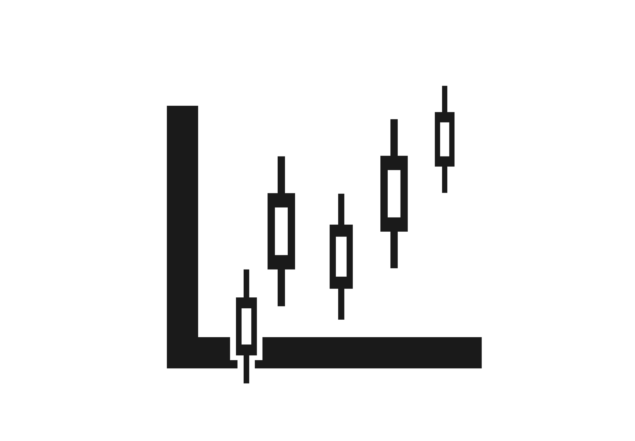 ChartAnalytics | Independent Technical Research on Indian & US Equities, ETFs & Global Markets